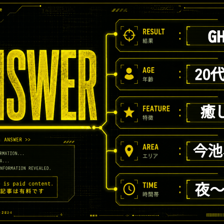 初回GHR、20代半ば、小柄、川栄李奈似、おっとり癒し系 ANSWER-2